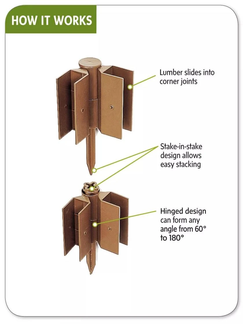 Stackable Corner Joints, Set Of 2 - Image 2