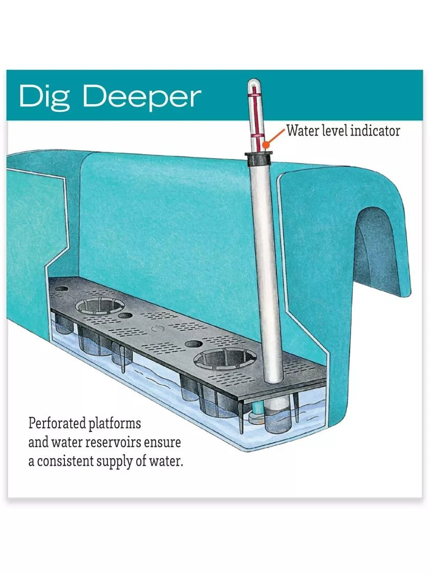 Viva Self-Watering Balcony Railing Planter - Image 3